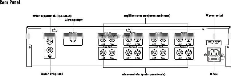 PA System professional rack mounted Lighting Arrestor