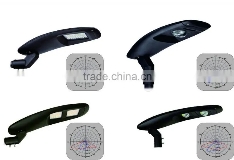 40W Unique Ribbon-free patent design LED Roadway/Street Light 115lm/w