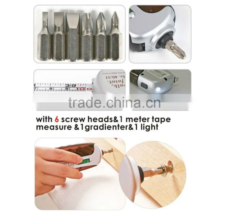 New Item Mini Tool