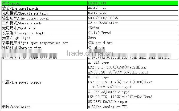 Cut acrylic polywood wood 445nm 6 W Adjustable power semiconductor blue laser