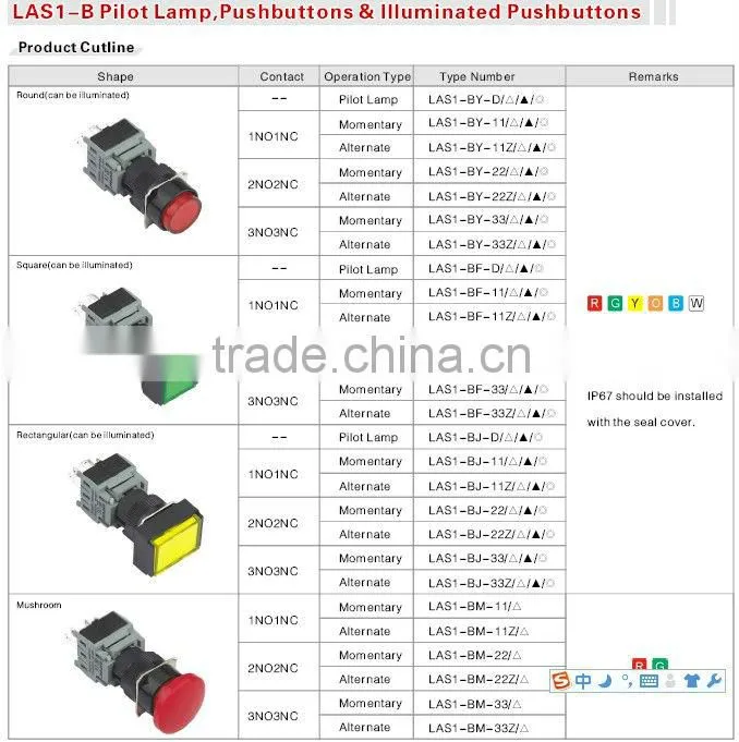 ONPOW waterproof electrical push button(LAS1-B Series,Dia.22mm,UL,CE,ROHS,REECH,IP40,IP65)