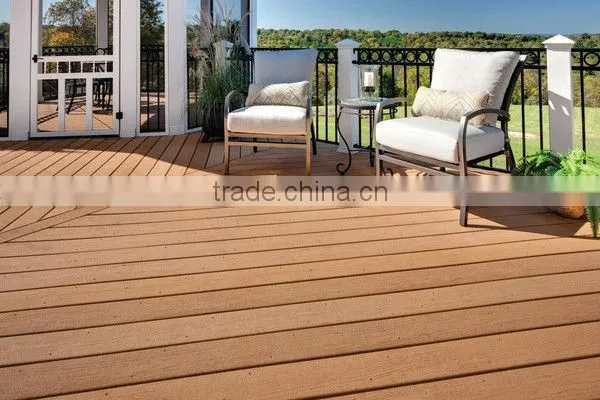 Best Price High quality Stainless steel clips decking accessories