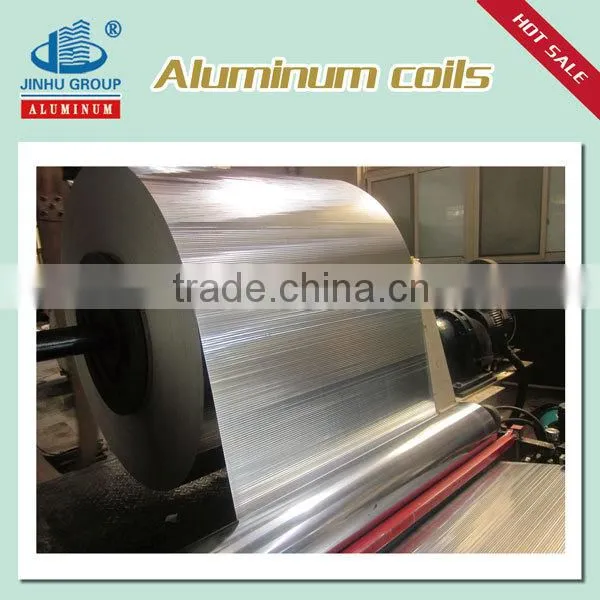 Colorful Coating Aluminium Coil from China factory and ACP material