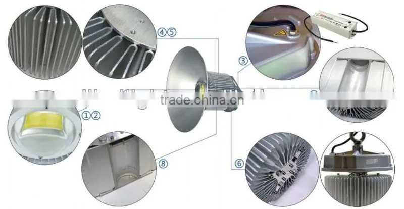 High Quality 100W high bay light