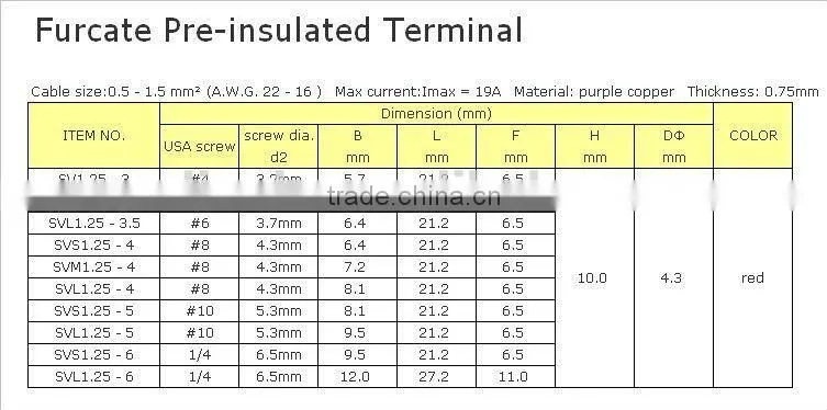 Fork shape Insulated Terminal