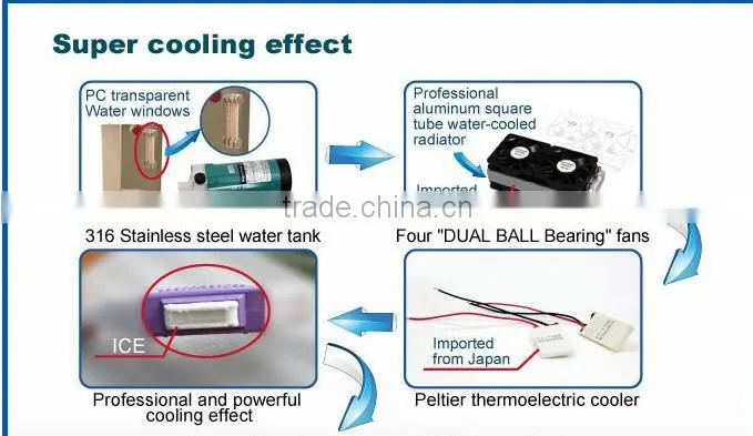 Immediately Result with Factory Promotion Price diode laser 808nm Hair Removal Machine