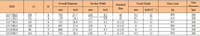 pcr radial tyre YS71
