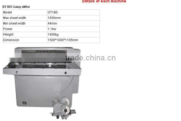 Complete sets of 1-5L round paint can producing machines for sale