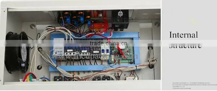 BSE5040A jet membrane PE heat shrinkable packaging machine