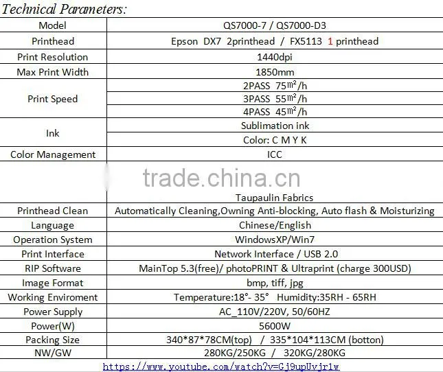 textile print, flags Usage and New Condition dye sublimation printers QS8000-3