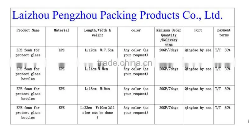 Laizhou Pengzhou EPE Plastic Single Rose Flower Sleeve Net