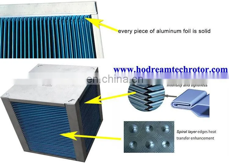 China direct factory supply cross flow double folded edge air heat exchanger