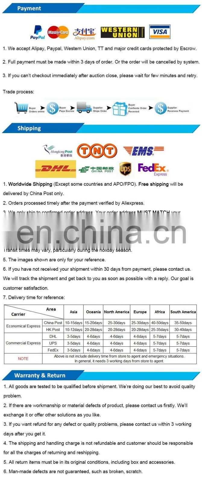 Langma 220-240V 2W/3W/4W/6W LED Edison Bulb E27 T30 vintage retro lada bulbs LED filament lamparas for decor lamps lights