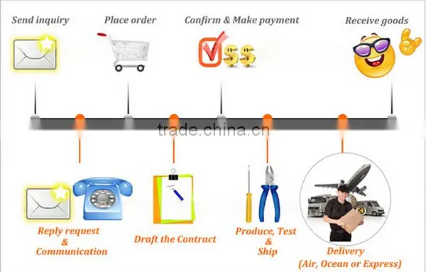 Outdoor Security Systems CCTV HD TVI camera