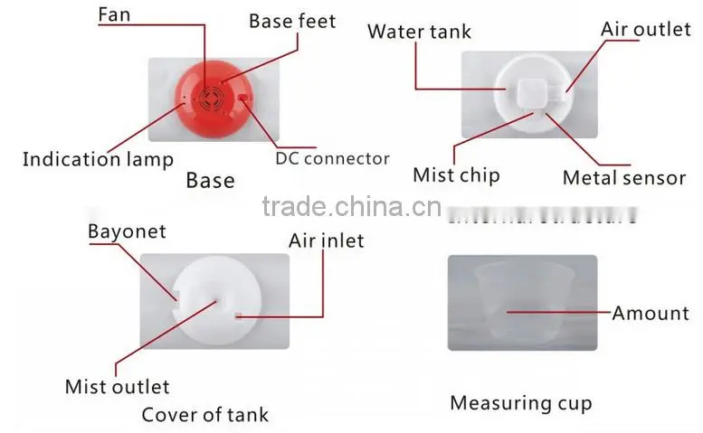 Ultrasonic essential oil diffuser/mini ultrasonic humidifier