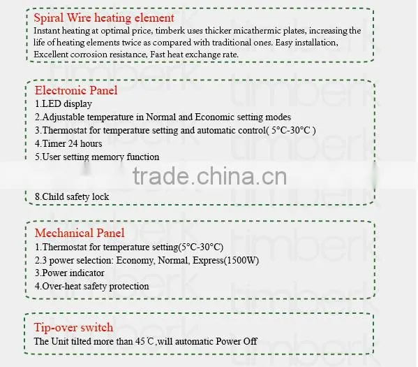 Low power electric 220v room heaters