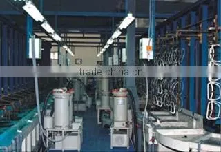 Shanghai Yihua Printing Co., Ltd. company overview - view 4