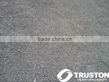 High Efficiency Sand Making Machine Manufacturer