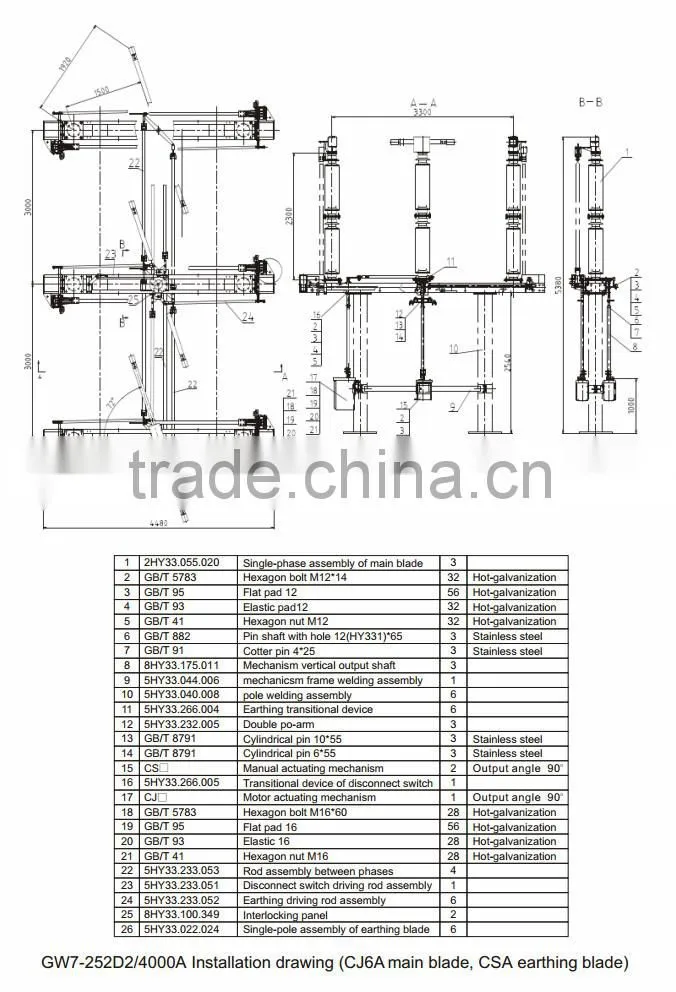 GW7-252 Outdoor high voltage disconnect switch isolating switch
