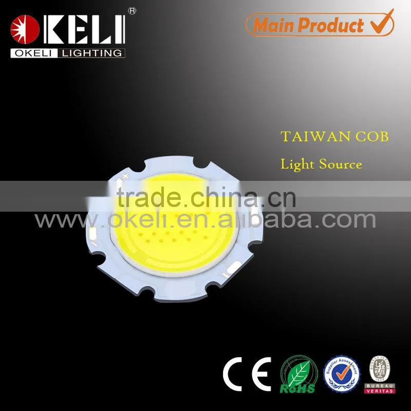 COB 5W Pendant downlight
