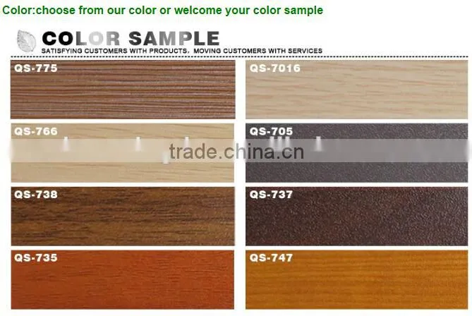 Soundproof office partition for sales