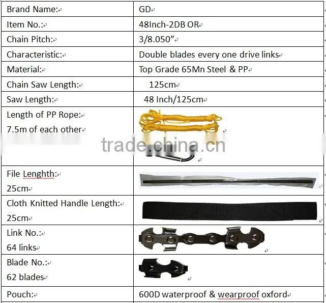 High Limb Chain For Branch Tree