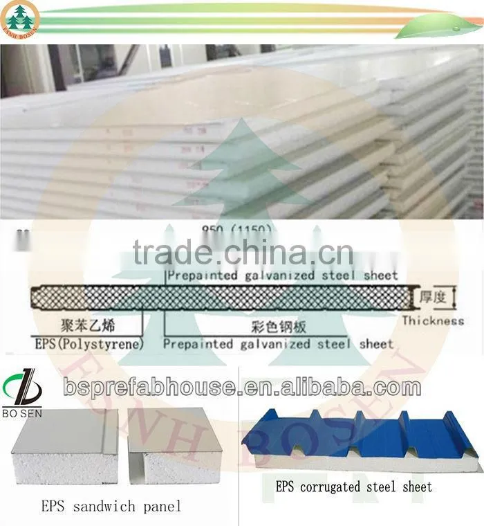 china flat pack homes modular homes