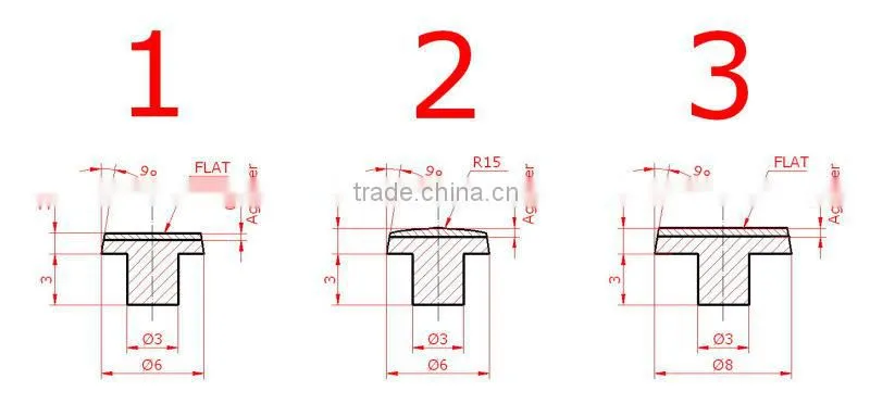 electric contant pin AgCdO bimetal rivets