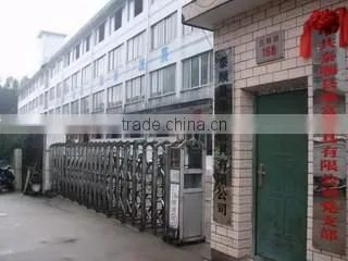 Taishun Weifu Toy Co., Ltd. company overview - view 2