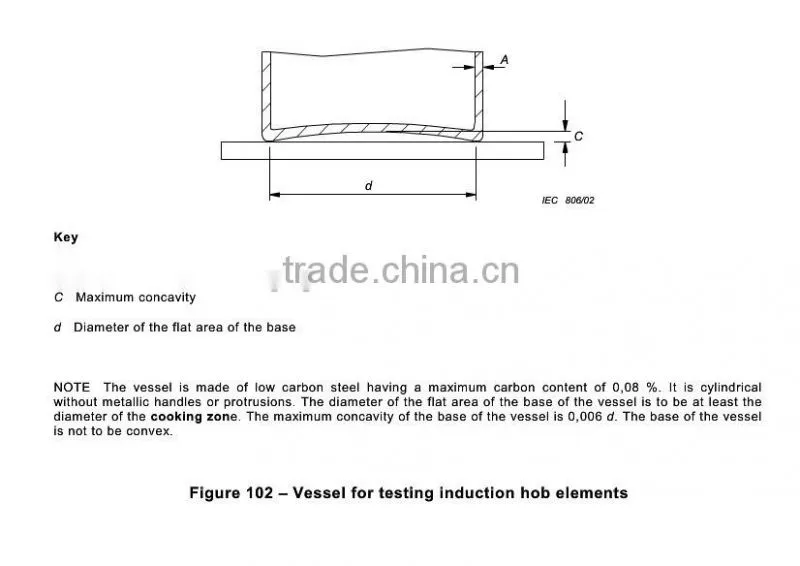IEC60335-2-6 Fig. 102 Vessels for Testing Induction hob Elements