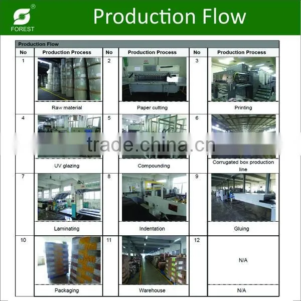 CARTON FIGURE PAPER BOX