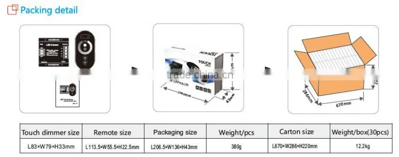 Top quality 230v led dimmer for led strip