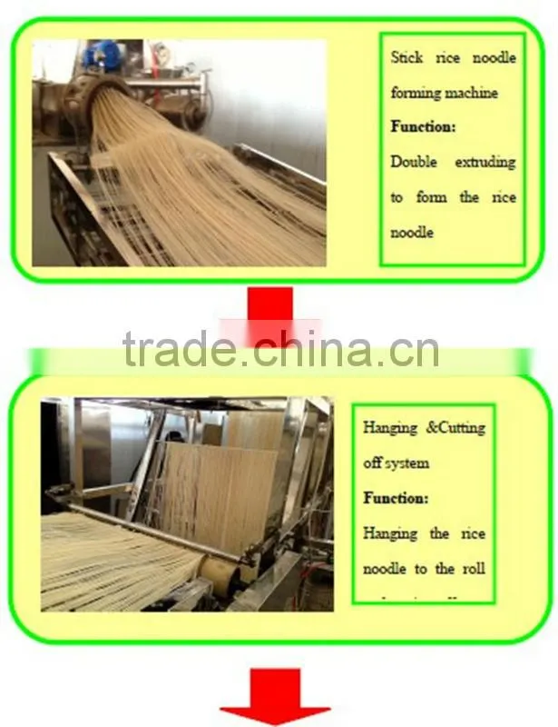 Automatic Stick Rice Vermicelli Machine/Stick Rice Noodle Making Machine