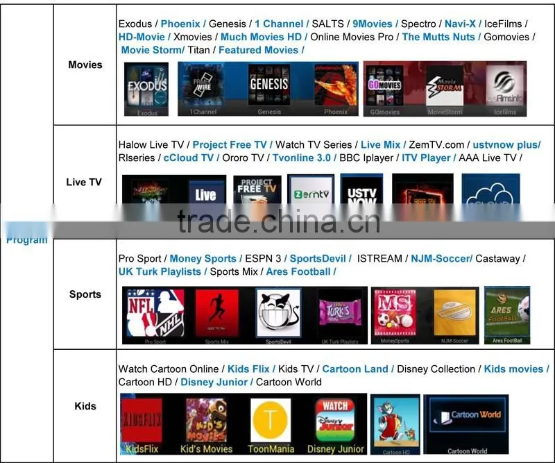 2016 new design Streaming Box and satellite tv box with customized 2000+ iptv channels