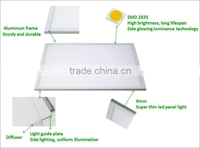 Warm Cool White 60x60cm LED Panel Light Pendant 36W LED Panel Lighting for Workshop