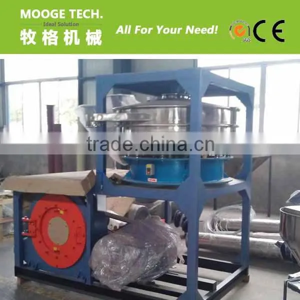 Good quality plastic grinder machine