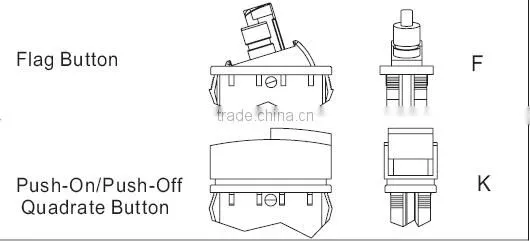 SC792 BAOKEZHEN long square single pole Rocker Switch, UL approved