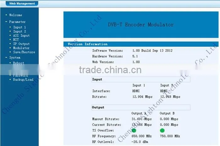 Sighton HDMI to DVB-C Encoder Modulator ;QAM Modulator China