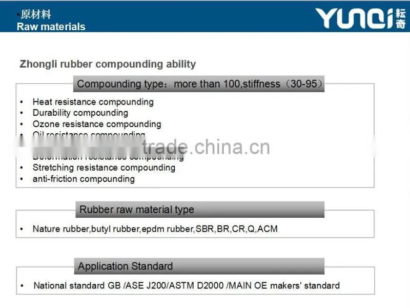 Strut Mount Auto Rubber Top Mount Top Mount Top Mounting Strut Mounting