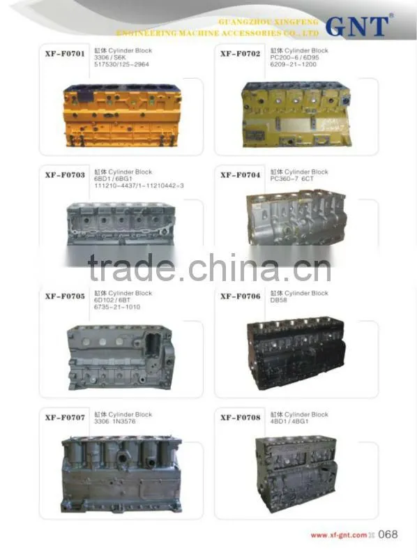 Cylinder Head 8N1187 for excavator E3306 engine parts