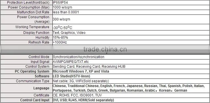 outdoor P8 DIP stadium led screen stage media TV led screen