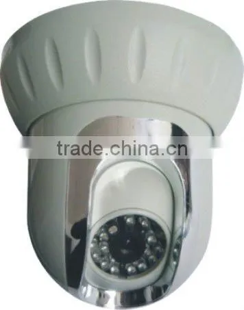 RY-8022 PTZ Dome remote control camera
