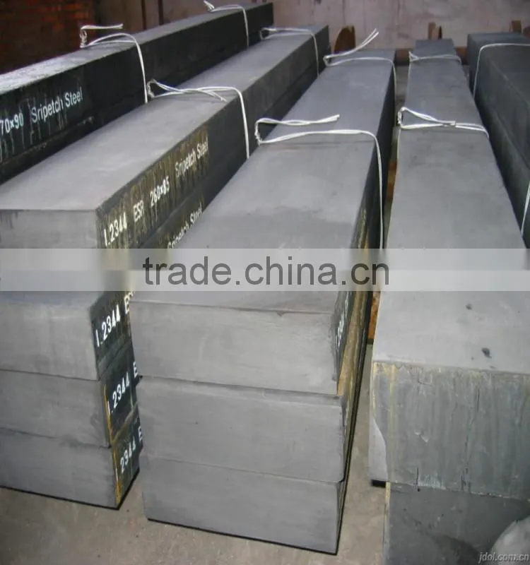AISI 1040 AISI 1045 hot rolled carbon steel plate, standard steel plate thickness, Tianjin, Stock, Manufacturer!
