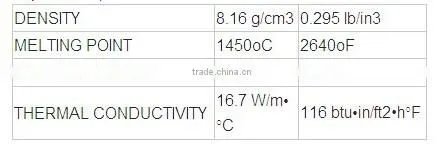 Nickel electrical heating alloy KOVAR wire