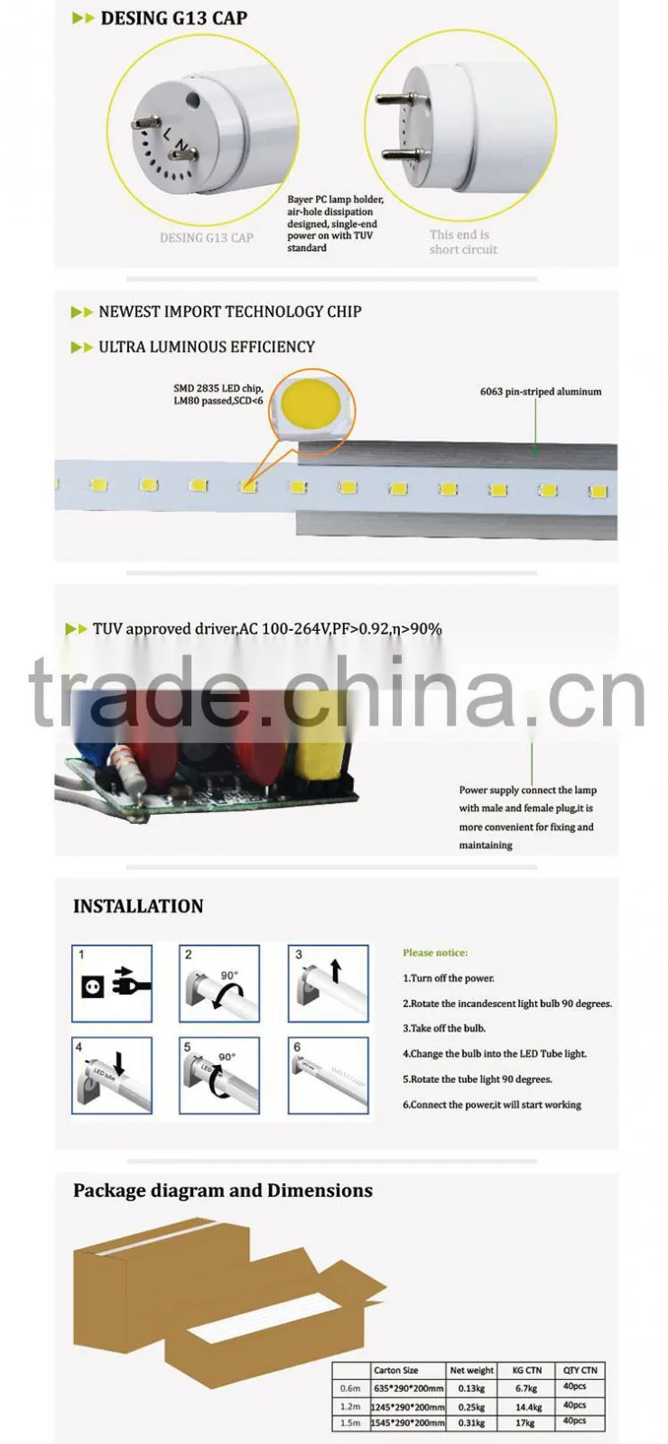 UL/DLC/CE/SAA/TUV 1200mm led tube 5 year warranty high brightness chips internal isolated power Driver SMD2835 led