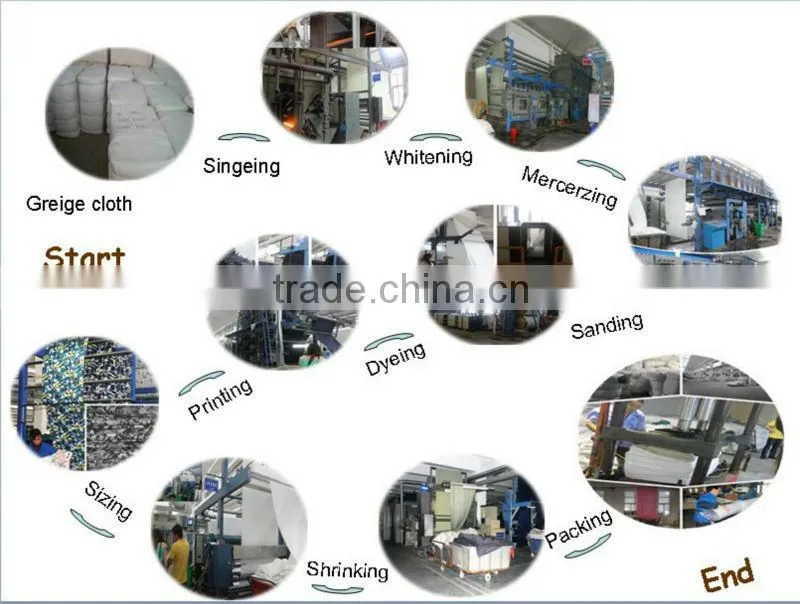 make to order Woven Technics polyester fabric