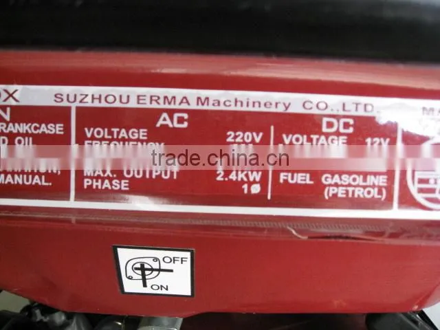 Gasoline generator/ ELEMAX brand original generator/ELEMAX petrol generator