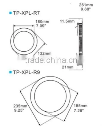 panel light led surface panel light