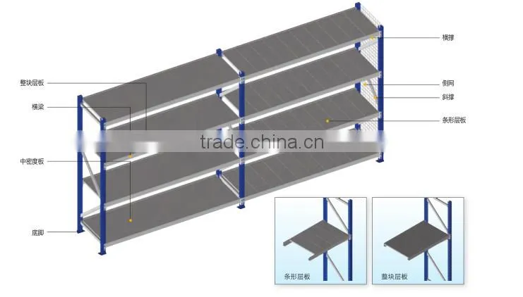 Alibaba China supplier durable and modern steel shelving