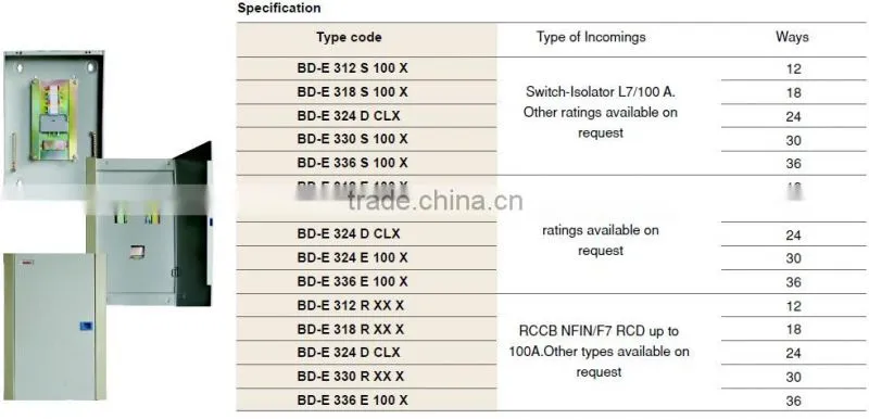 BD-E L7 NEW TYPE MCB METAL DISTRIBUTION PANEL BOARD